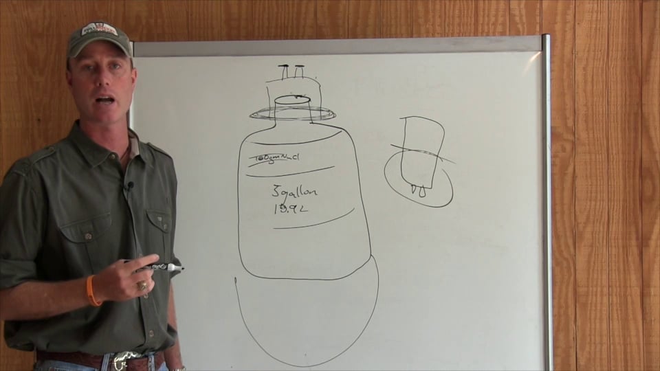 5 Gallon Fluids System