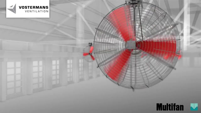 Vostermans Ventilation  -  Multifan Recirculation Basket 50 inch