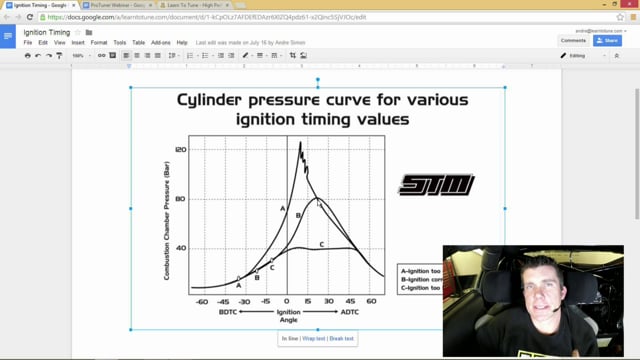 005 | Dyno Tuning Ignition Timing