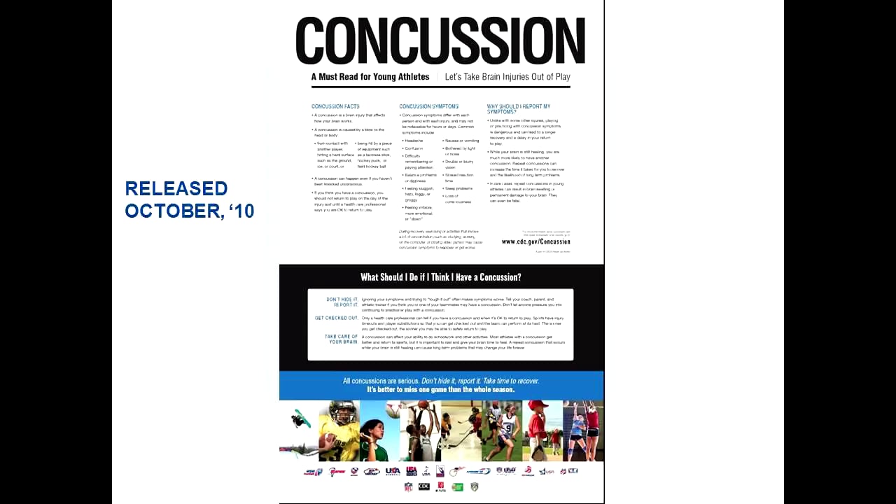 Sports Concussion Facts A to Z with Dr. Hunt Batjer