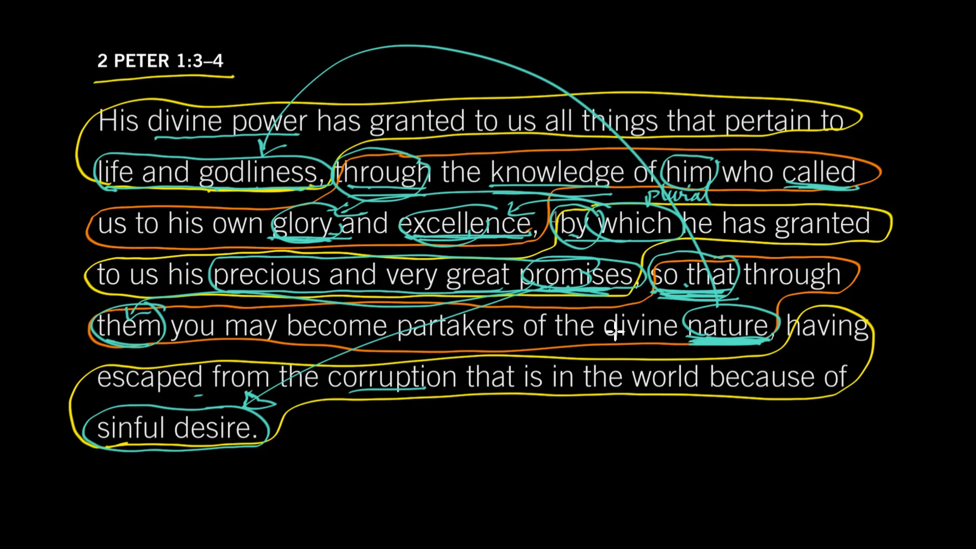 Grant things. Godliness meaning.