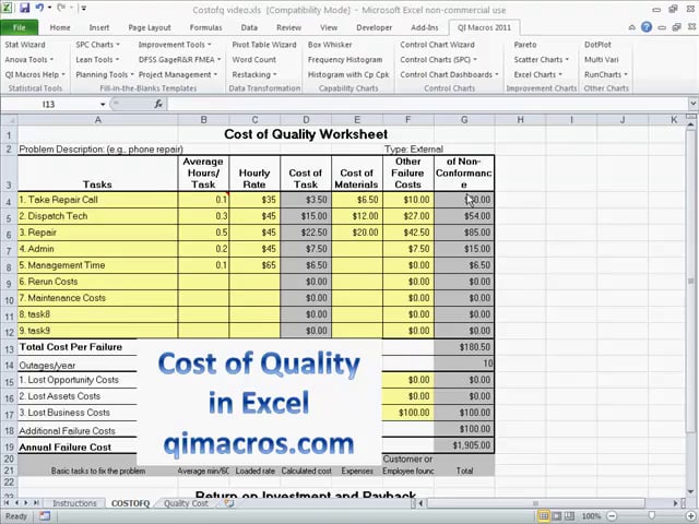 Cost of Poor Quality in Excel