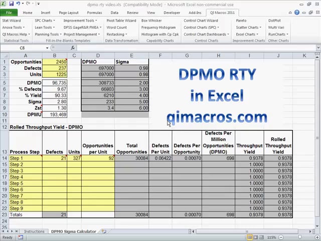 DPMO and Rolled Throughput Yield Calculations in Excel