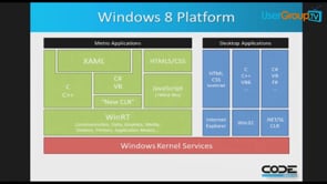 The Road to Windows 8! Part 2