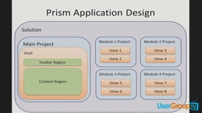 Using Prism to Build Loosely Coupled Applications