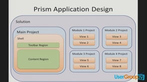 Using Prism to Build Loosely Coupled Applications