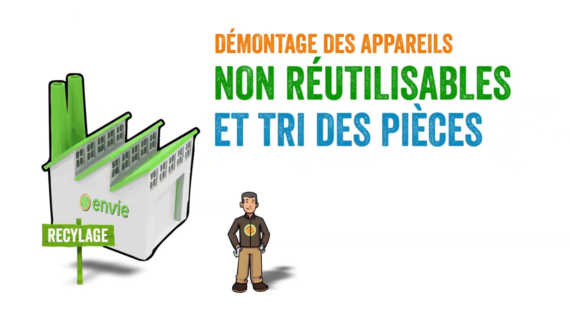 ENVIE - Economie sociale et solidaire