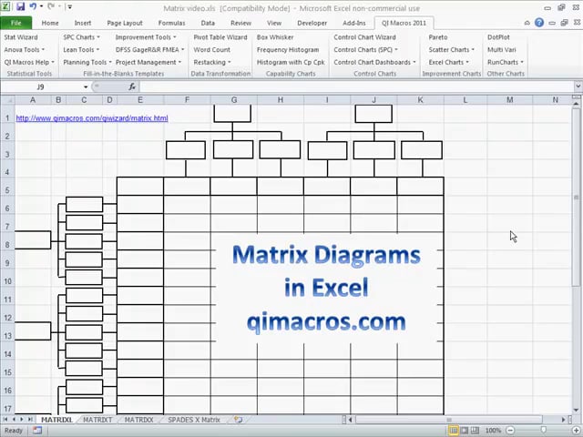 Draw Matrix Diagrams in Excel