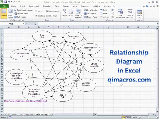 Draw Relationship Diagrams in Excel 
