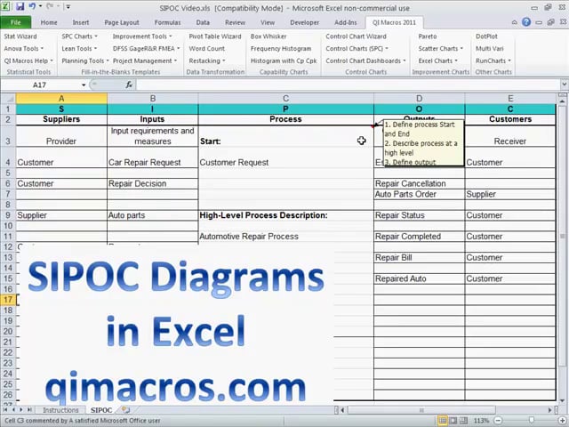 SIPOC Diagram in Excel