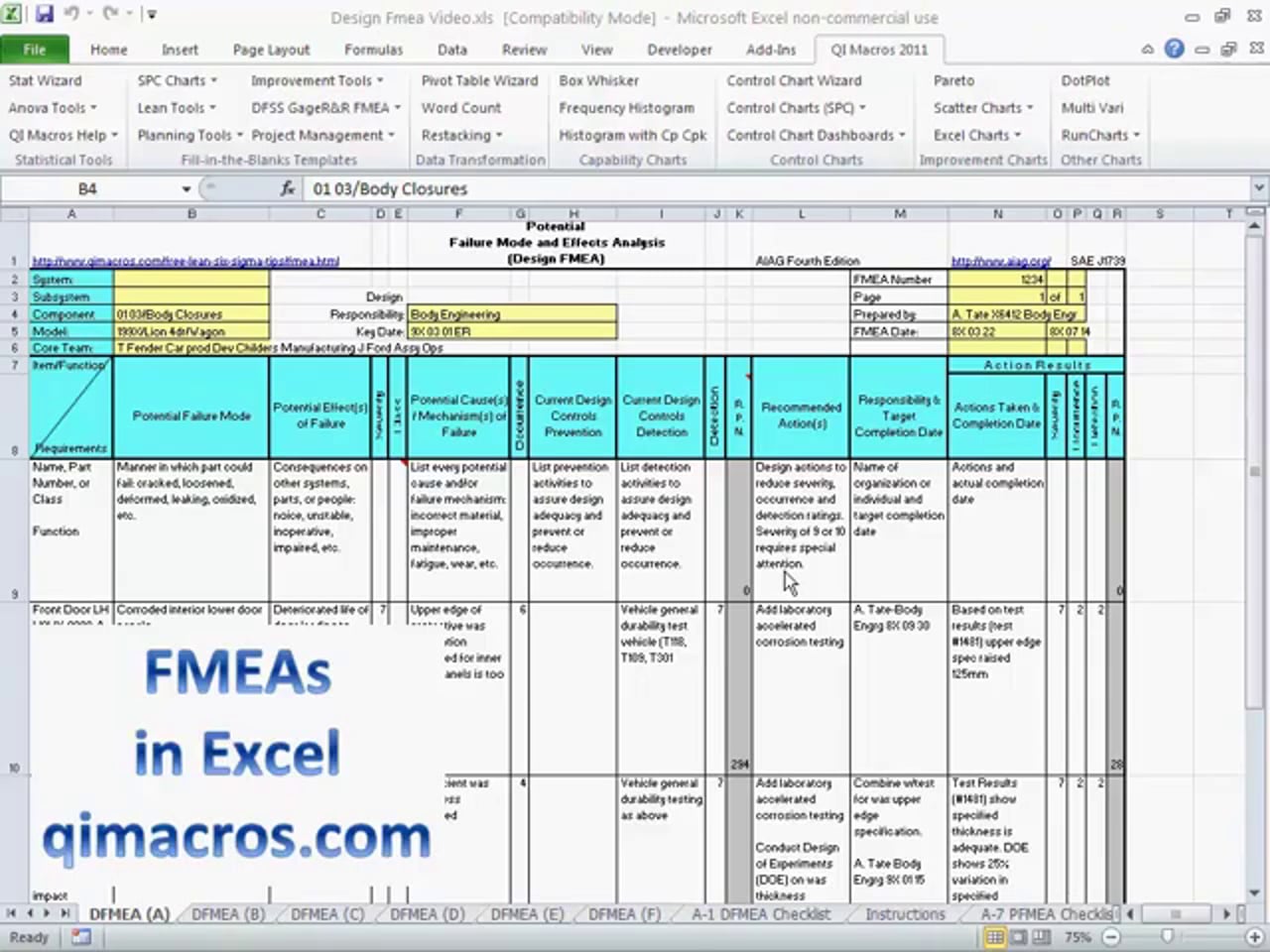 fmea excel template