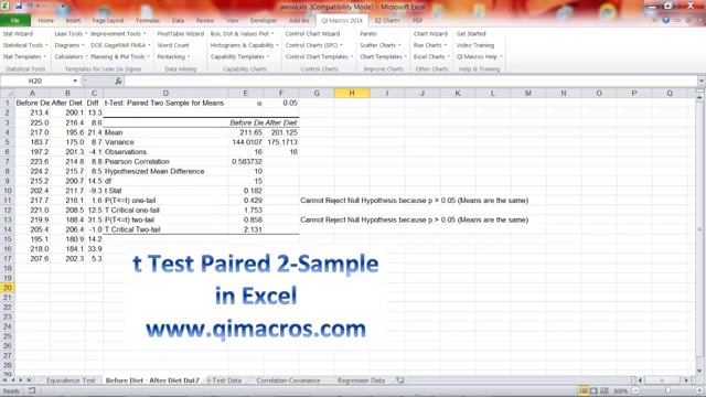 Paired t test in Excel | Paired Sample t test | QI Macros Add-in