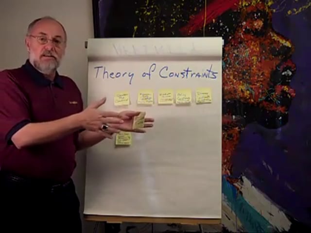 Theory of Constraints analysis in Excel