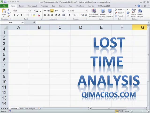 Lost Time Analysis