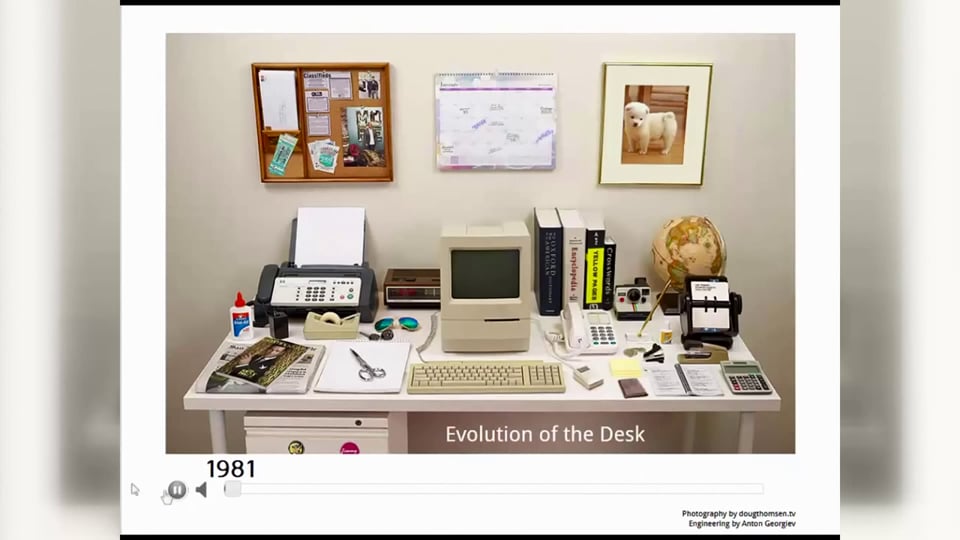 the evolution of the desk by the harvard innovation lab