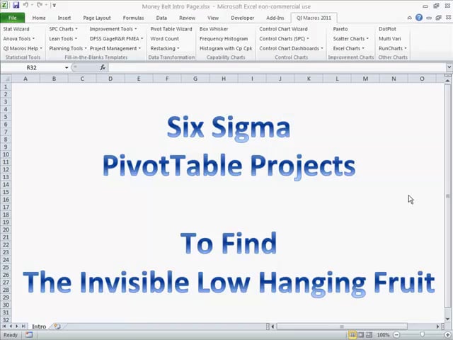 Six Sigma Healthcare Denied Claims PivotTable project