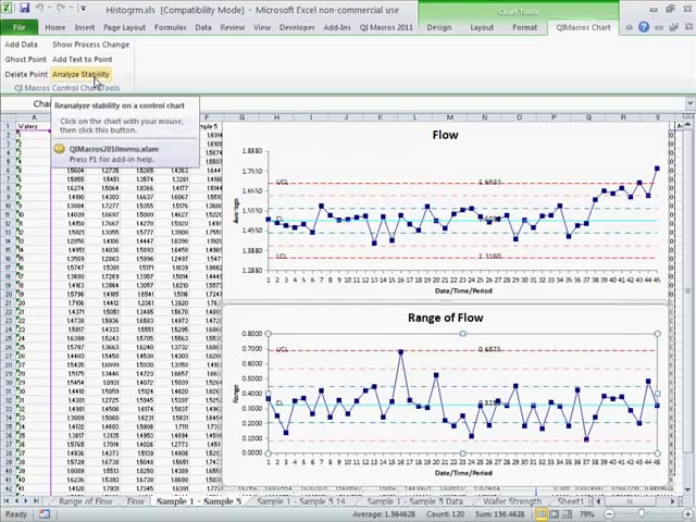 SPC Case Study - Wafer Strength