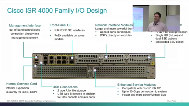 Solved: Isr 4331 Duplex And Speed Settings – EDZXFH