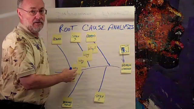 Root Cause Analysis