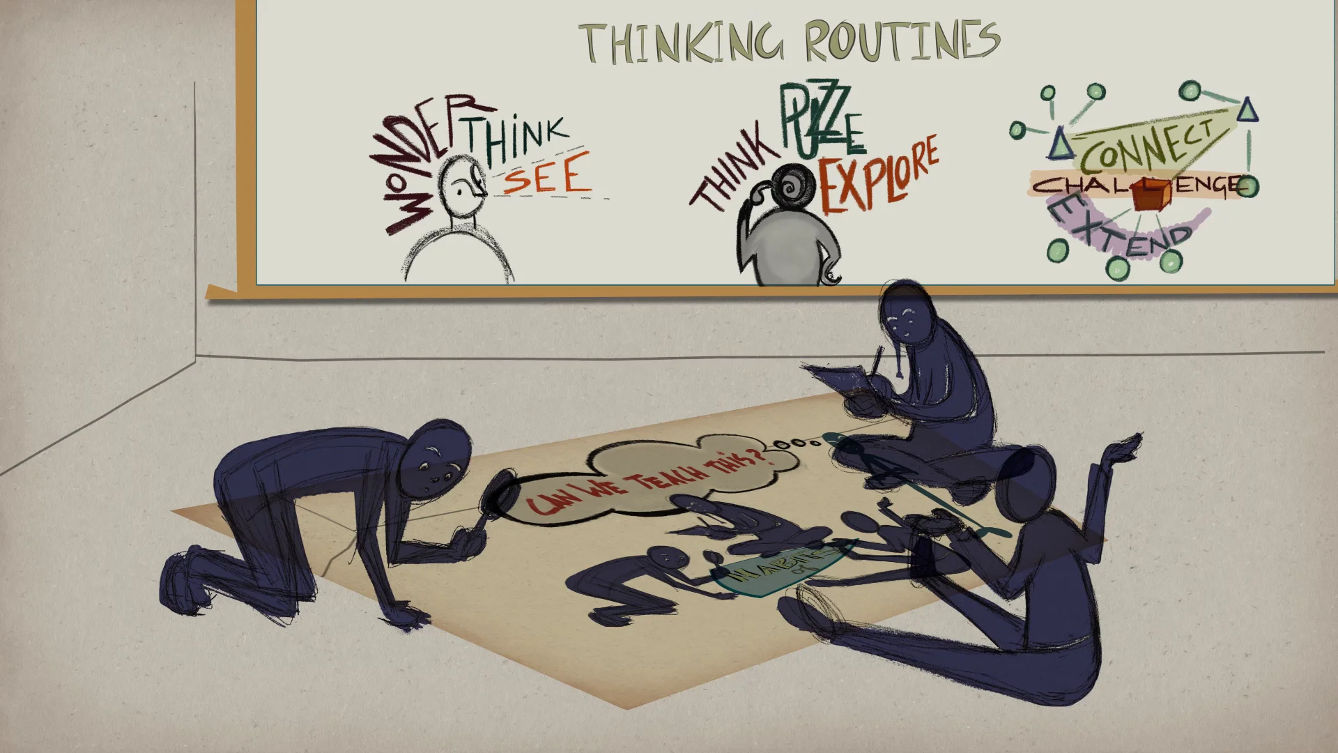 Visible Thinking | Project Zero