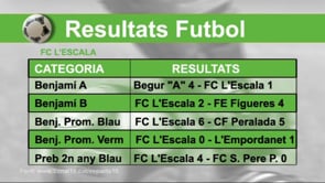 2 víctòries en dos partits del CER.