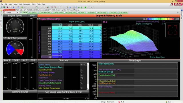 MoTeC M1 Software Tutorial: M1 Archive Files
