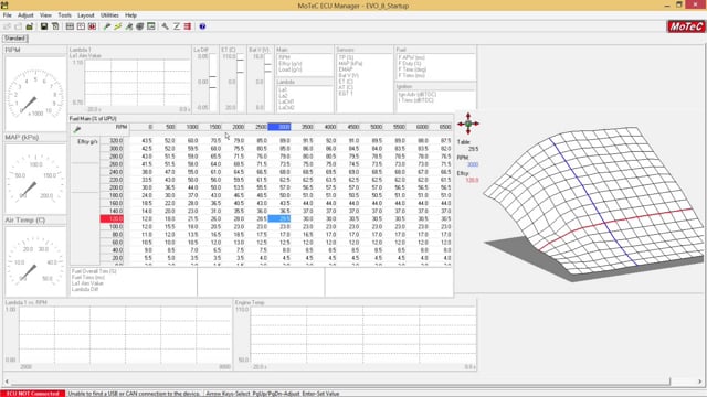 MoTeC M1 Software Tutorial: Conventional Millisecond Based Fuel Model