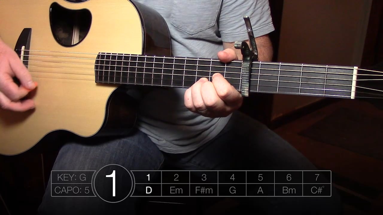 Heart of Worship by Matt Redman Acoustic Guitar — The Worship Initiative