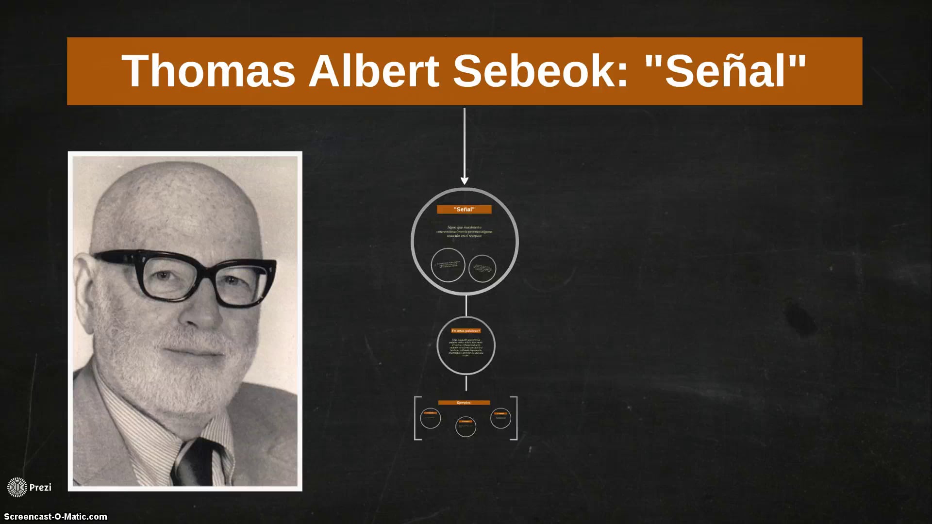 A01362456 - Señal (Thomas Albert Sebeok on Vimeo