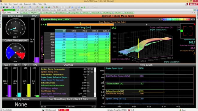 Tutorial del software MoTeC M1: Visualización de valores en vivo