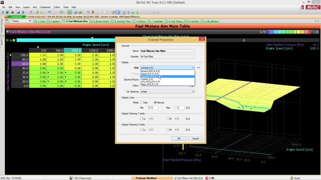 MoTeC M1 Software Tutorial: Fuel Mixture Aim