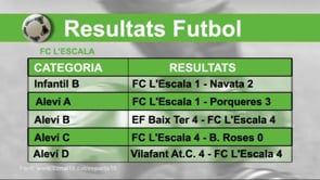 Avià 3 l'Escala 2