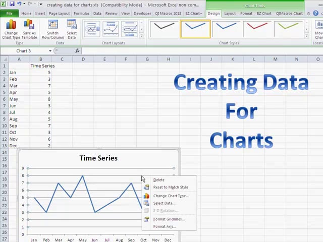 How to organize Excel data to create charts