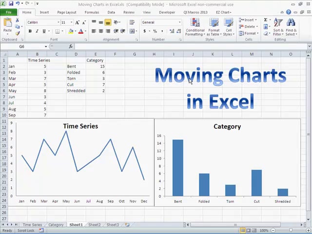 How to Copy Excel Charts to Word and PowerPoint