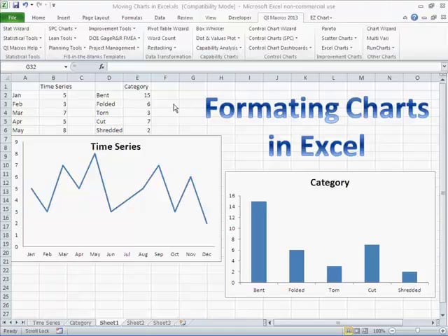 How to Format Charts in Excel