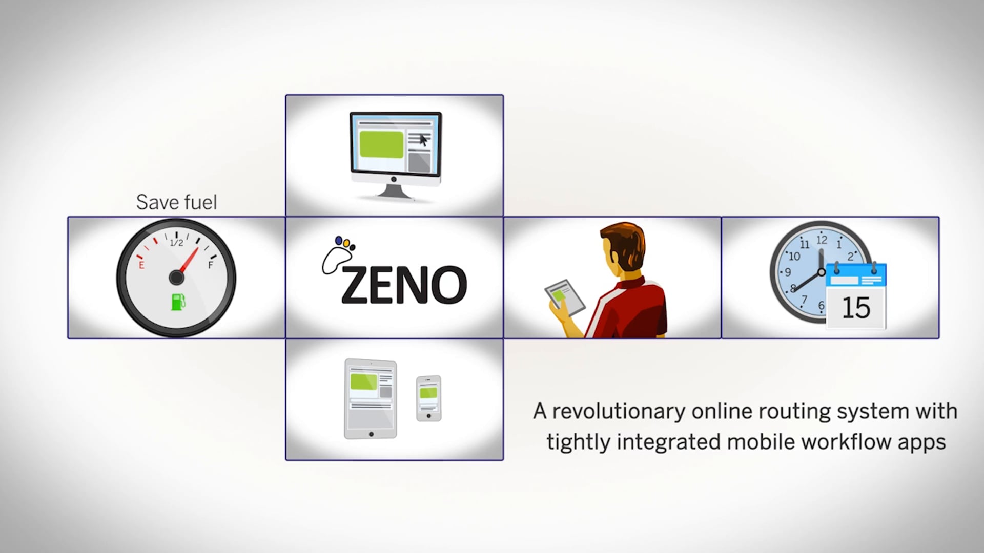 ZENO Explainer Video