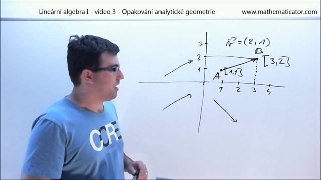 Lineární algebra I - video 3 - Opakování analytické geometrie