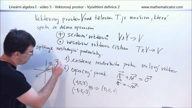 Lineární algebra I - video 5 - Vektorový prostor - Vysvětlení definice 2