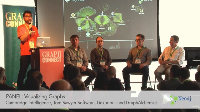 GraphConnect 2014 SF:  Visualizing Graphs
