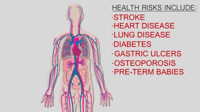 Periodontal Health Effects