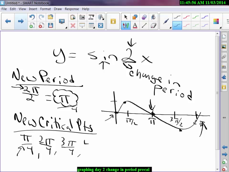 graphing day 2 change in period precal on Vimeo