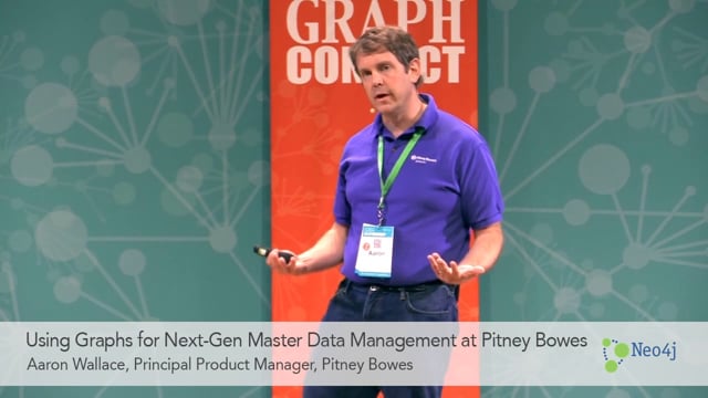 GraphConnect 2014 SF:  Aaron Wallace, Pitney Bowes