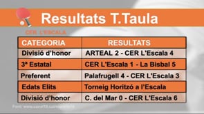 Futbol Horta 0 l'Escala 2