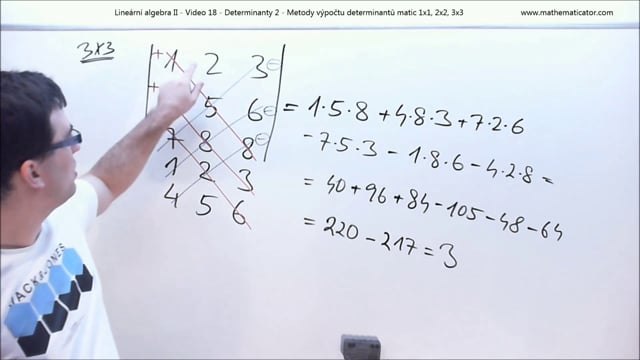Lineární algebra II - Video 18 - Determinanty 2 - Metody výpočtu determinantů matic 1x1, 2x2, 3x3