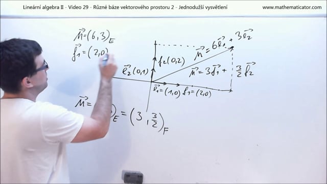 Lineární algebra II - Video 29 - Různé báze vektorového prostoru 2 - Jednodužší vysvětlení