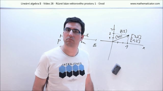 Lineární algebra II - Video 28 - Různé báze vektorového prostoru 1 - Úvod