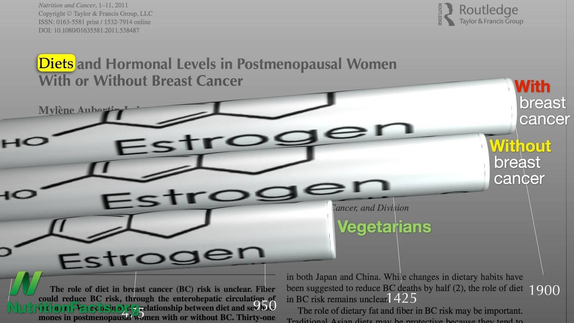 Kauf Konjugiertes Estrogen Generika