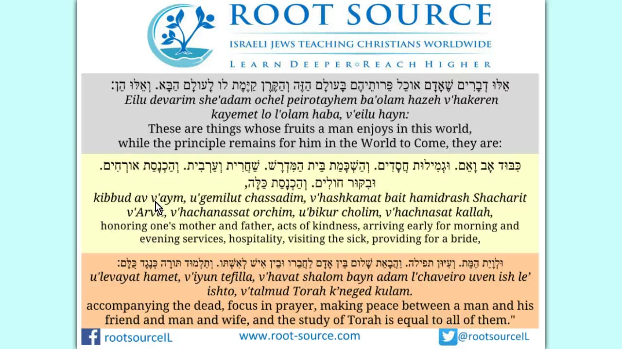 Gidon Ariel | The First Talmud Prayed