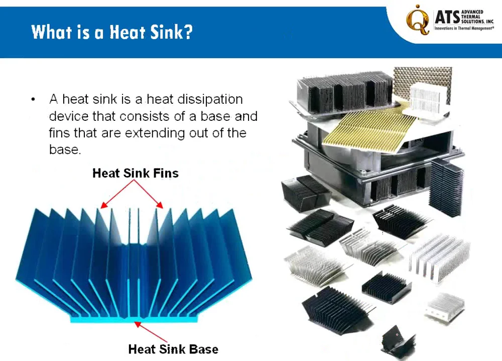Heat Sink Selection Made Easy Heat Sink Selection Made Easy on Vimeo