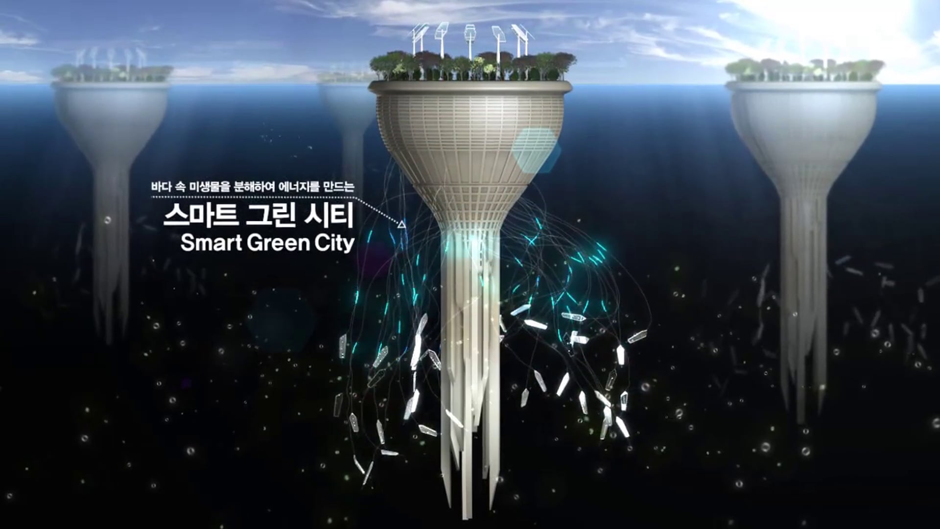 LG Future Technology_Smart Green City